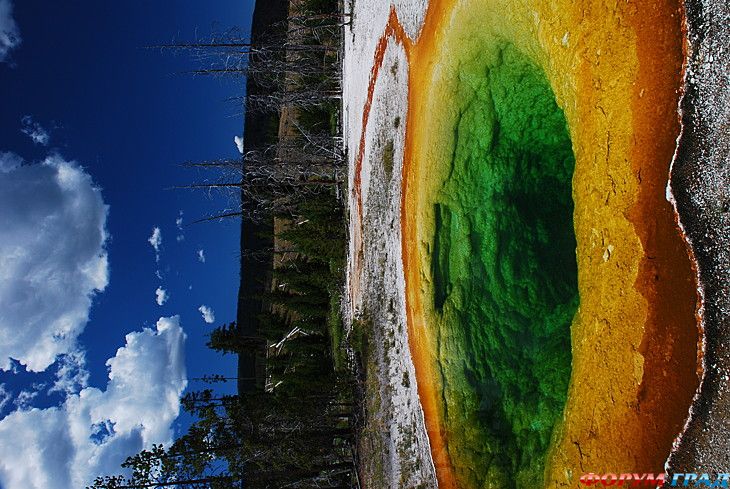 самостоятельные путешествия