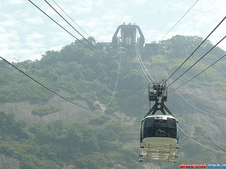 самостоятельные путешествия