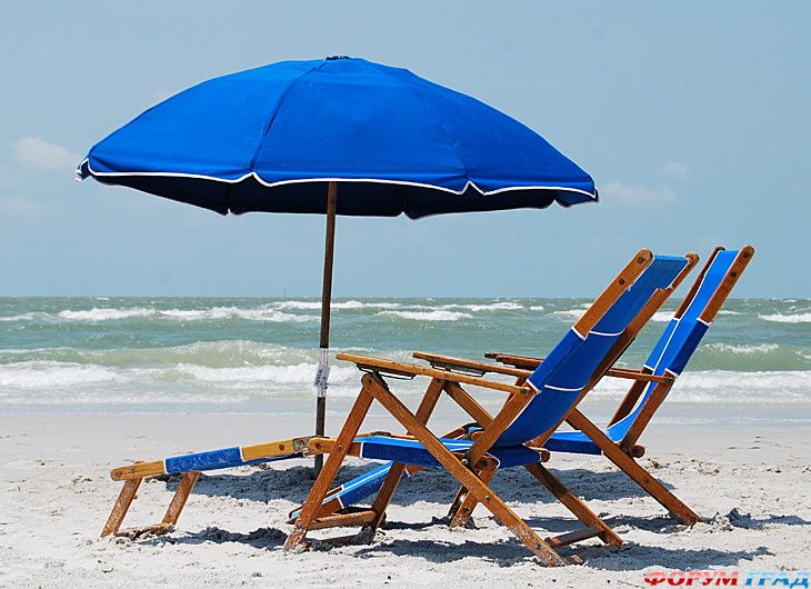 самостоятельные путешествия