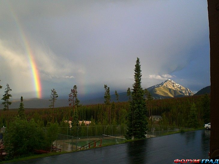 самостоятельные путешествия