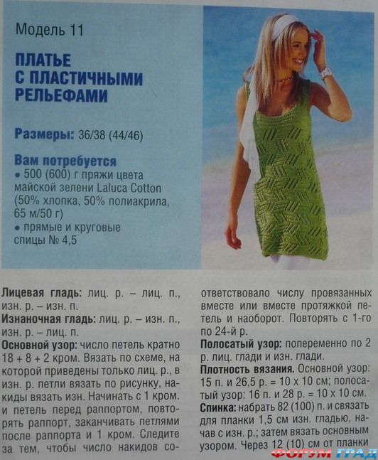 Майская зелень