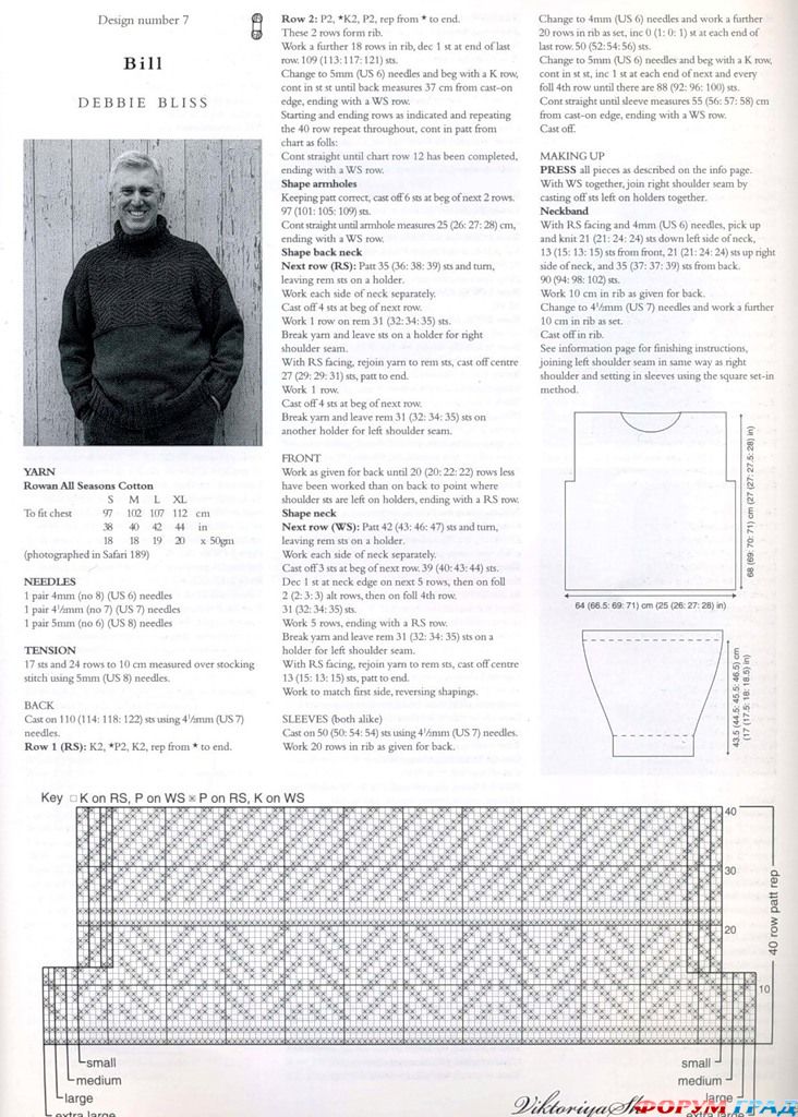 Оригинальные зигзаги
