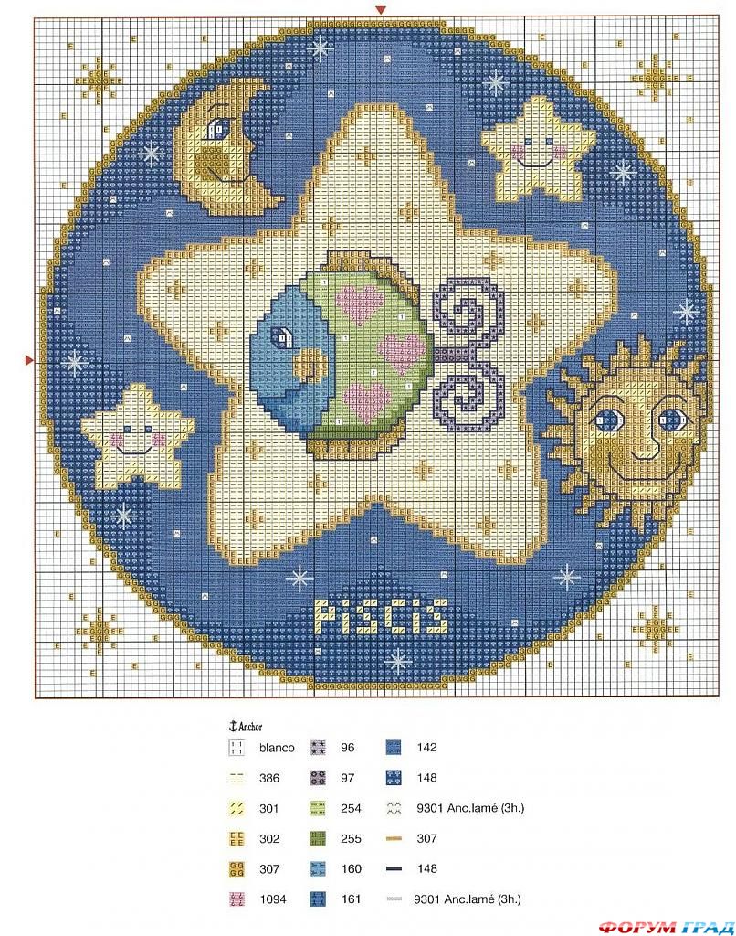 Знаки зодиака вышивка