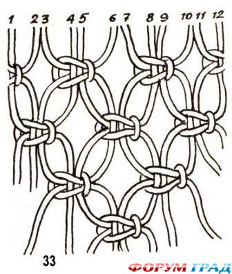 Узор шахматка. Макраме.