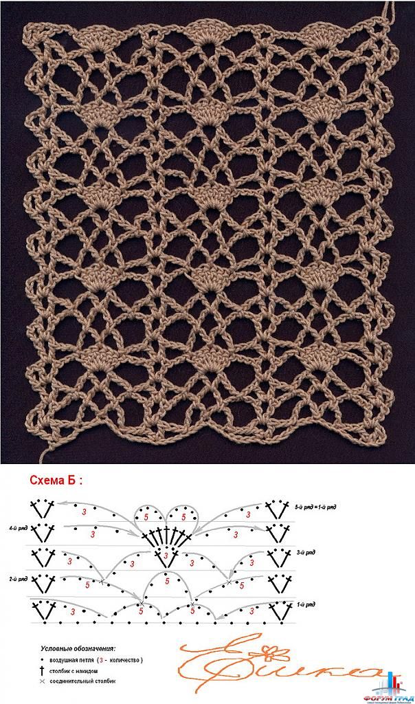 Магия голубого. Туника-поло. Альтернативная схема