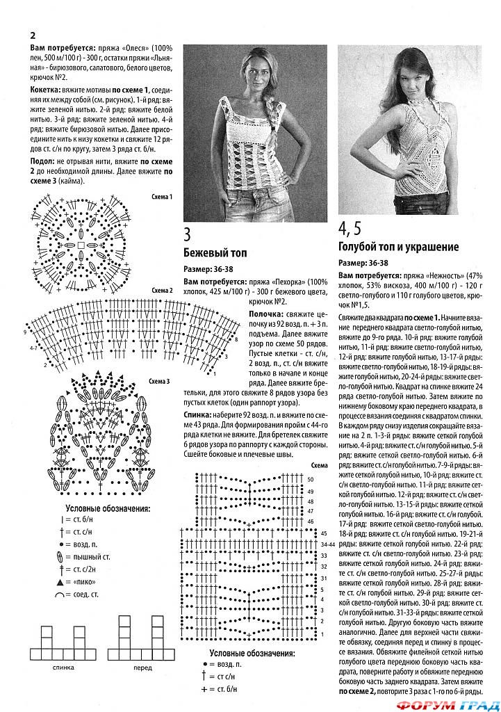 Ажурный сарафан