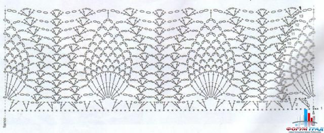 Маечка с ананасами