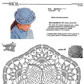 Ажурный весенний берет крючком. Схема