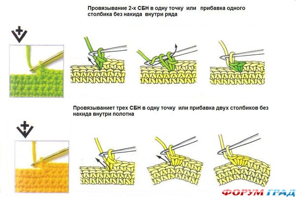 Прибавка при вязании крючком