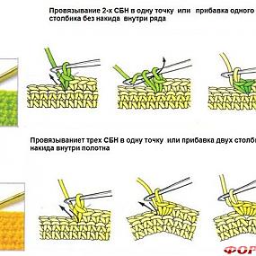 Прибавка при вязании крючком