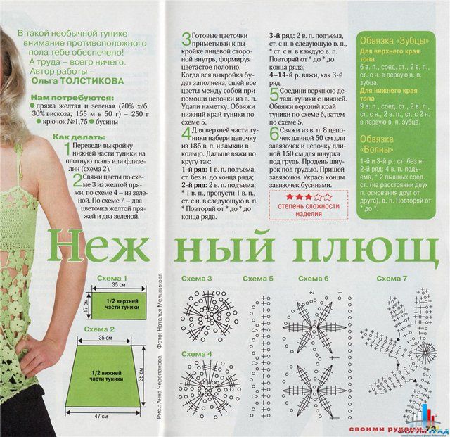 Нежный плющ