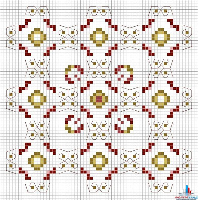 Бискорню Узоры