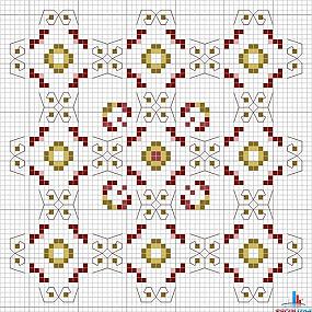 Бискорню Узоры