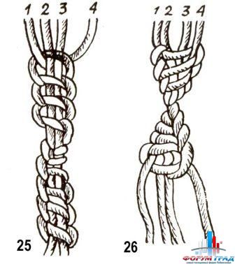 Витая цепочка