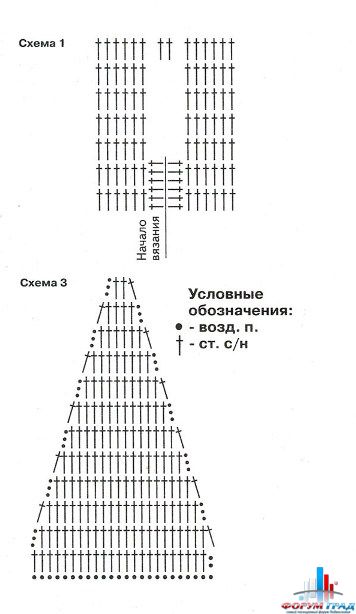 Бандана морячок