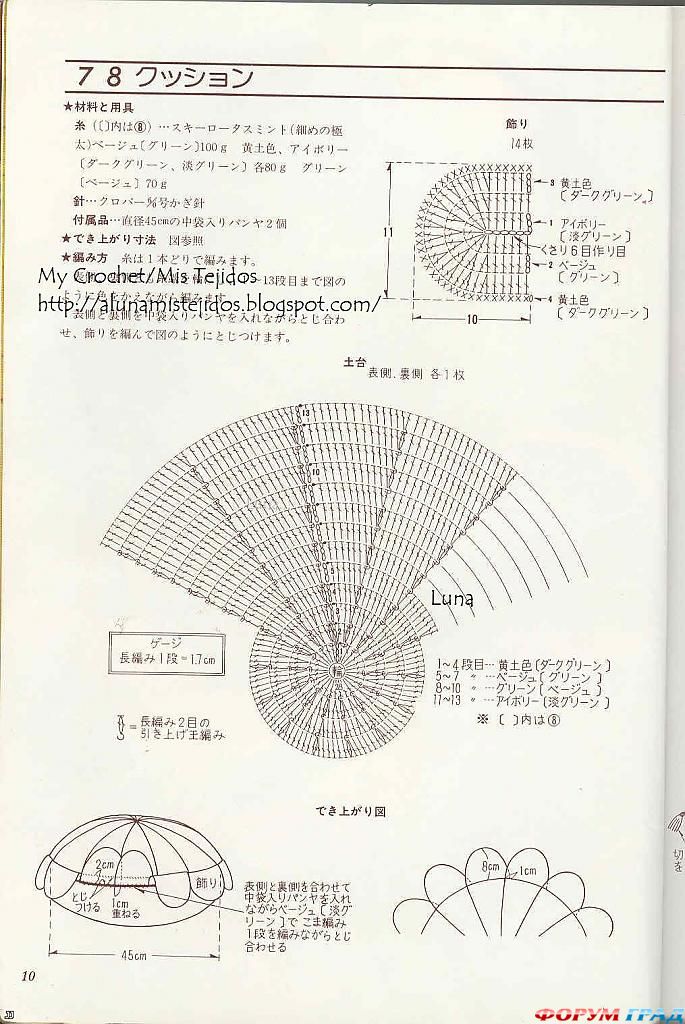 Яркая ромашка