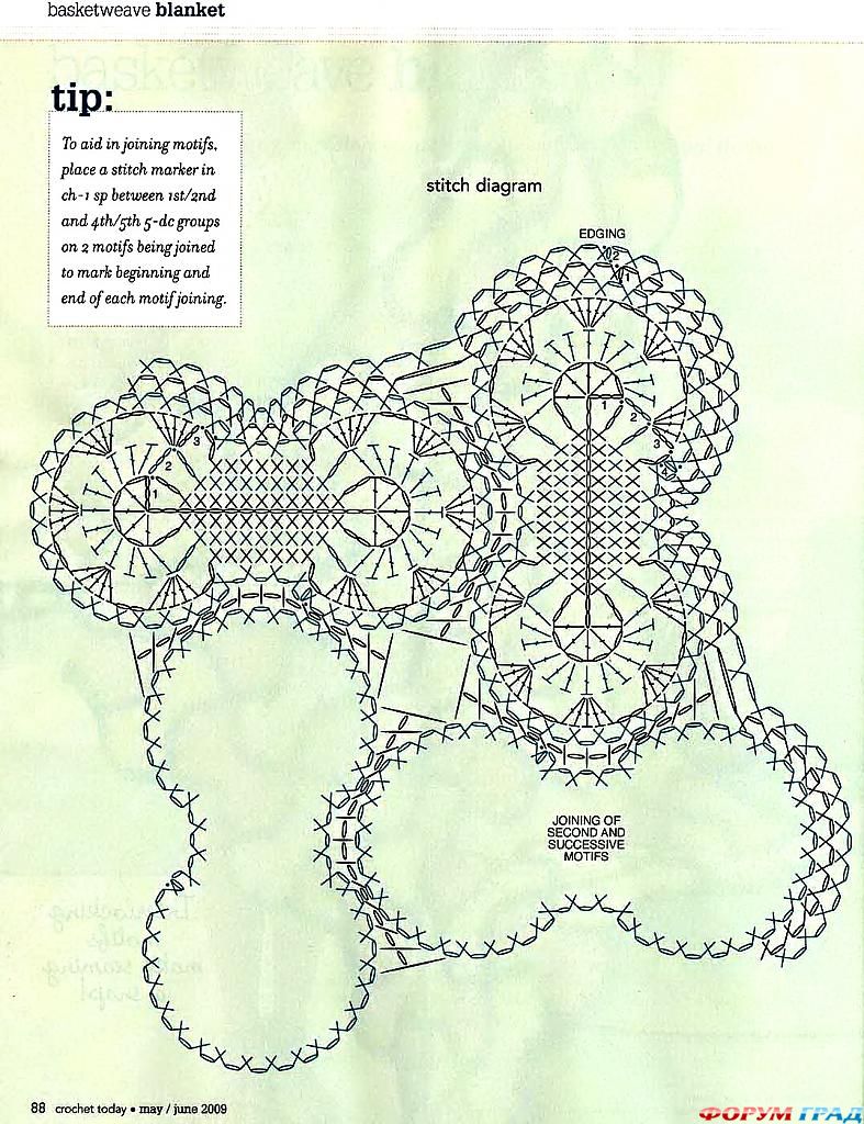 Вязаное покрывало