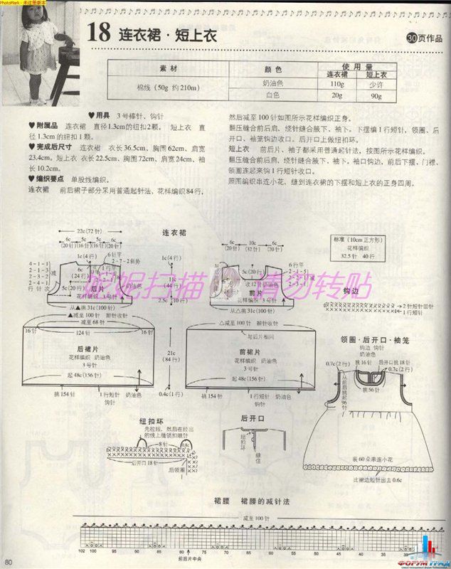 Очарование лета