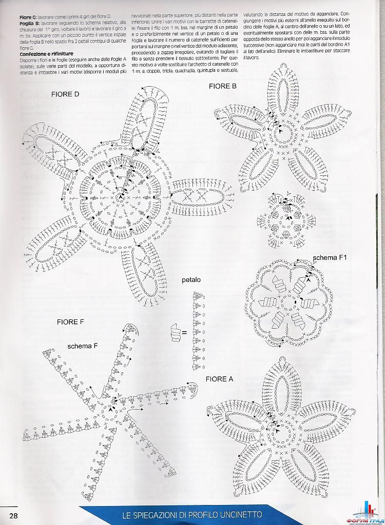 Ажурный кардиган