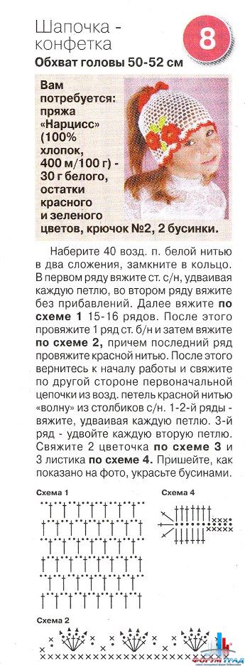 Вязаная шапочка с цветами