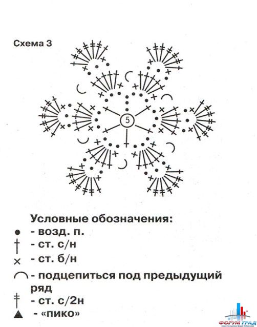 Вязаная шапочка с цветами