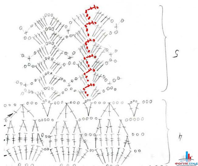 Юбочка от Patrizia Pepe