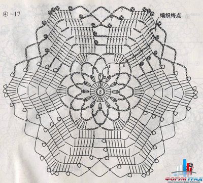 Многоугольные узоры