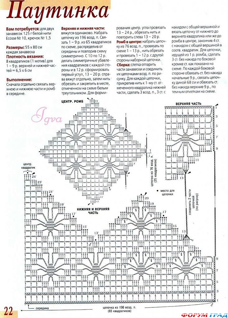 Вязаные занавески