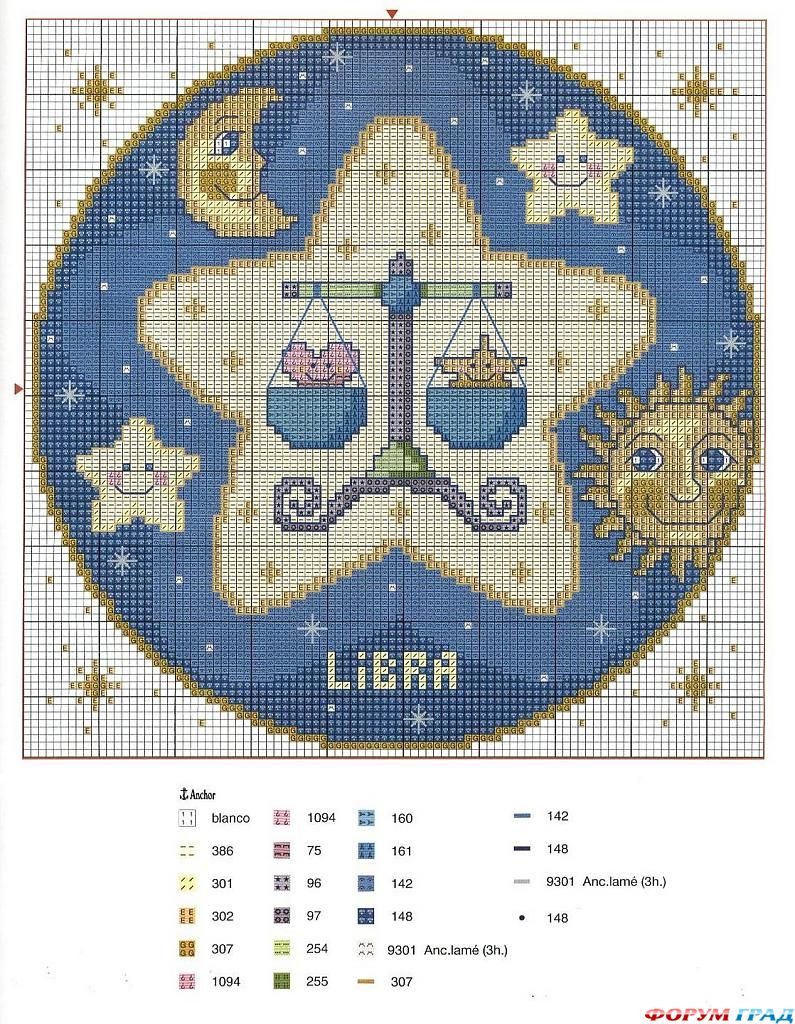 Знаки зодиака вышивка