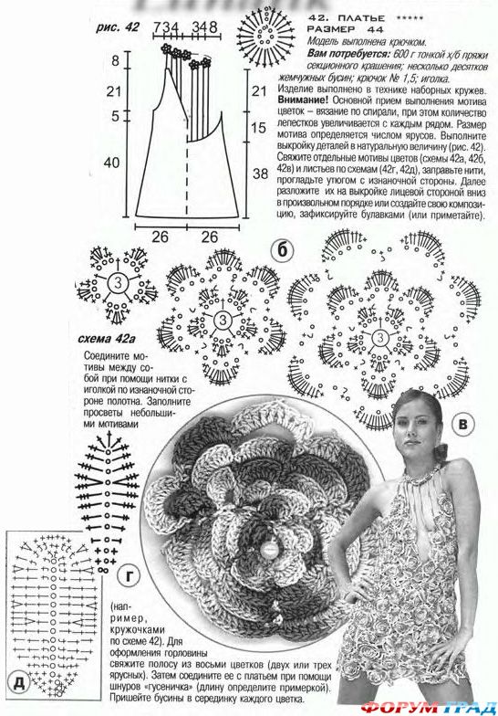 Платье ирландским кружевом