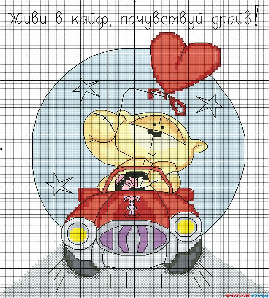 Мишка на машинке