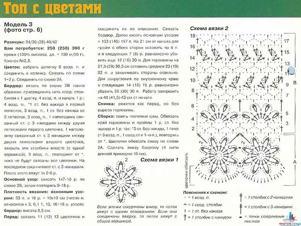 Топ с цветами