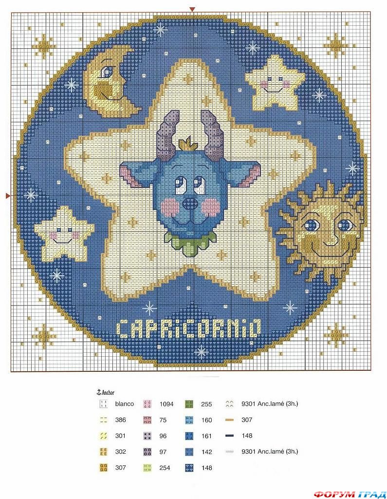 Знаки зодиака вышивка
