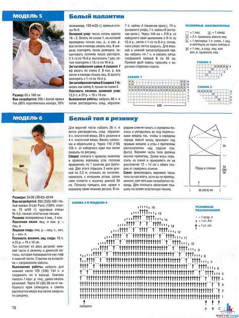 Белый топ спицами