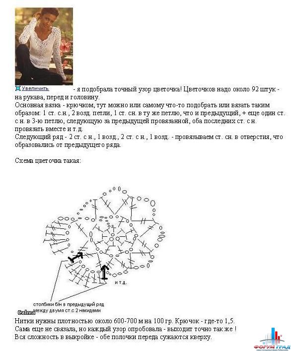 Пуловер с ажурным центром. Схема