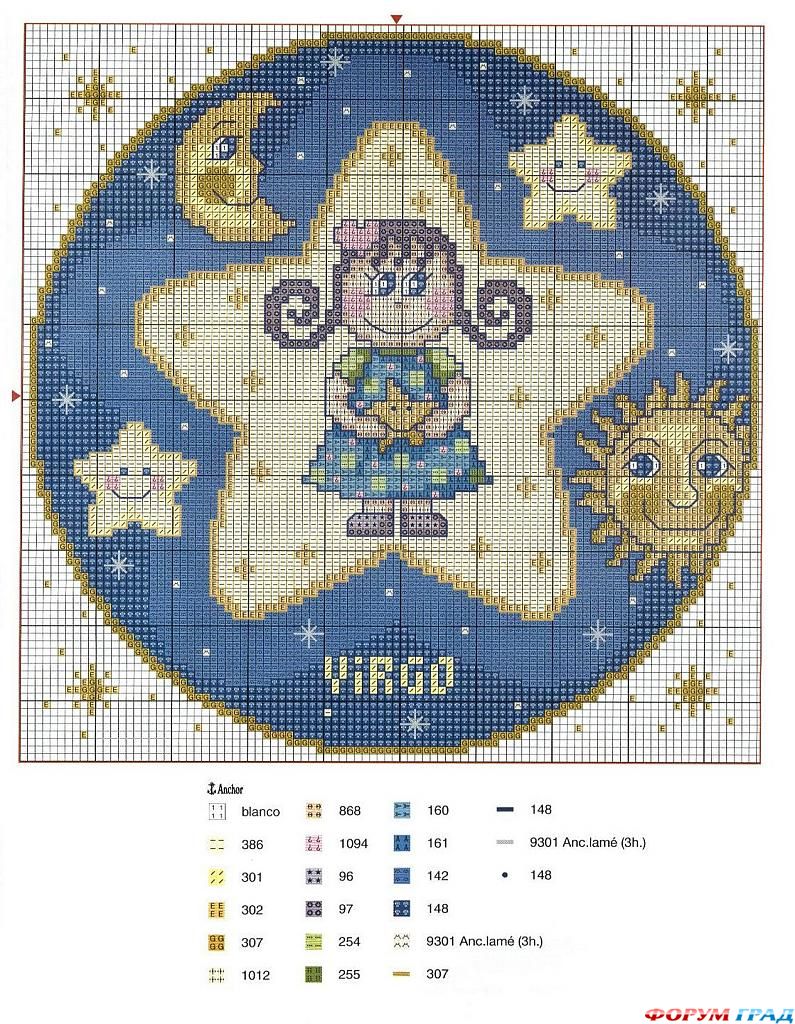 Знаки зодиака вышивка