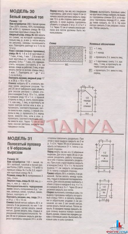 Стильное лето