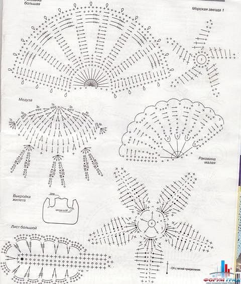 Ирландское кружево. Узоры