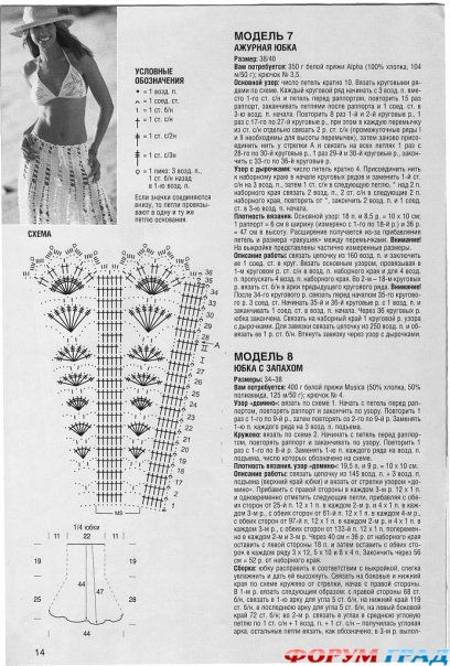 Ажур для пляжа