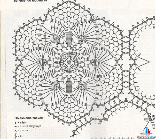Скатерть из цветочных мотивов