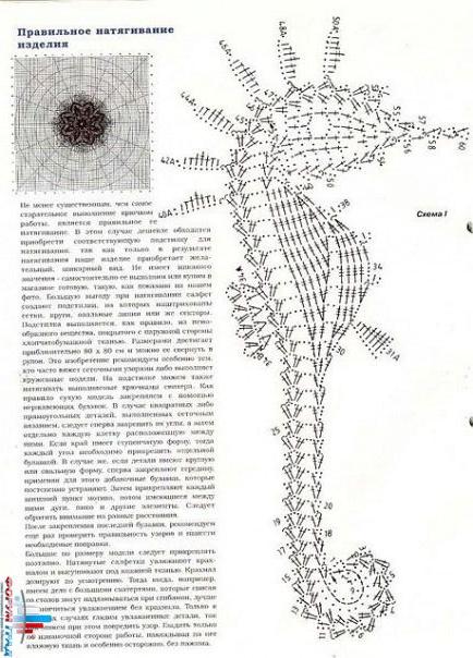 Ирландское кружево. Узоры