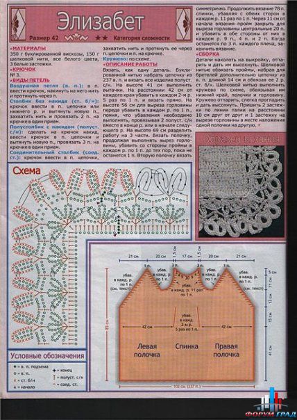 Свадебное платье Элизабет