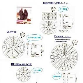 вязаная белка