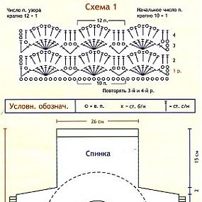 вязание для собак