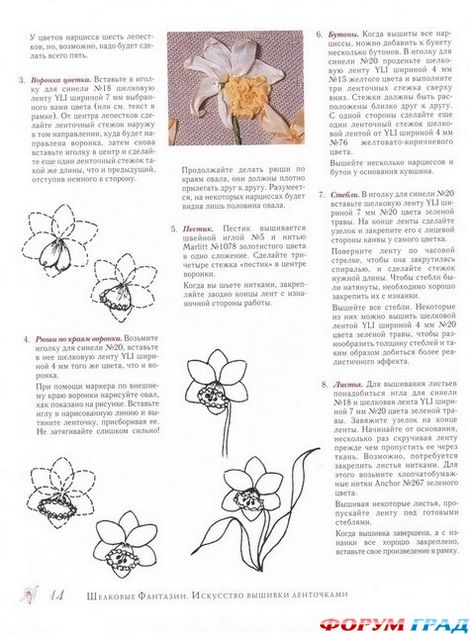 книга шелковые фантазии