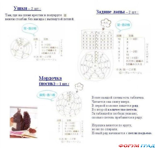 вязаная белка