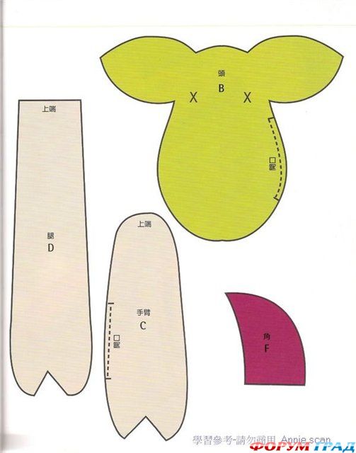 выкройки коров и быков