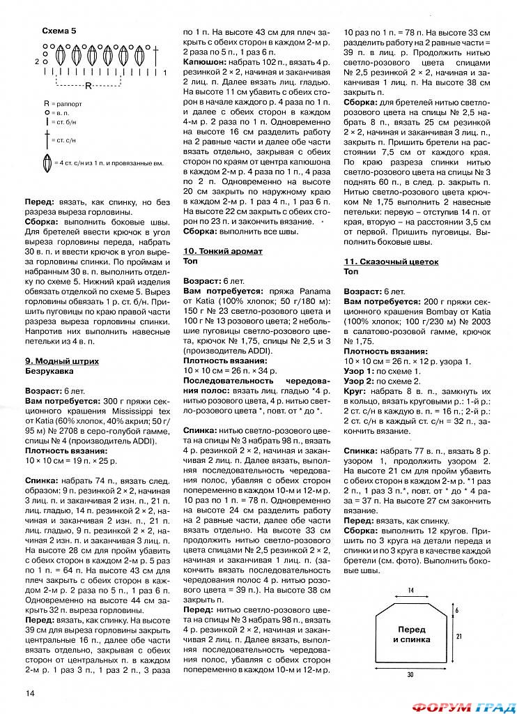 Тонкий аромат