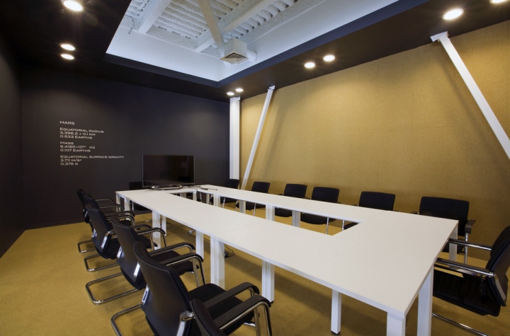 iponweb-office-by-za-bor-architects-moscow-russia-09
