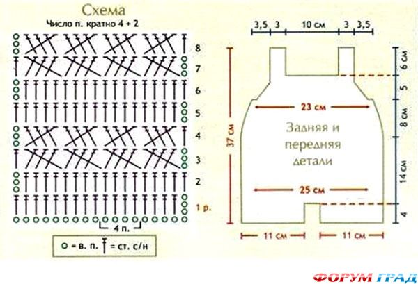 Летний комбинезон